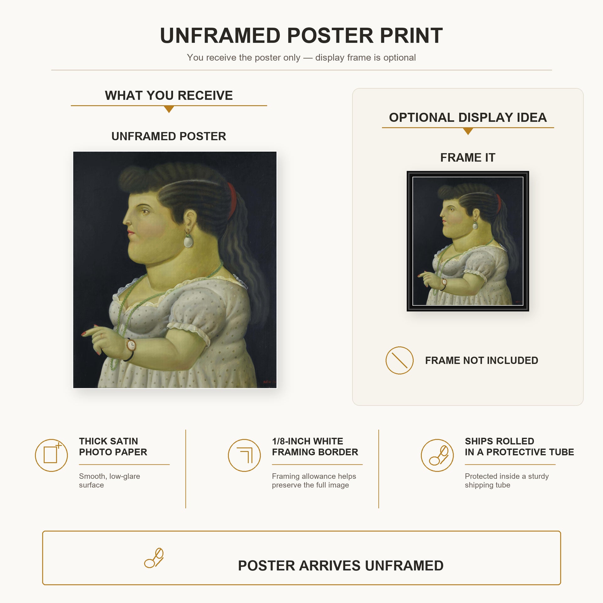 Fernando Botero - Woman in Profile poster print size comparison and framing display infographic
