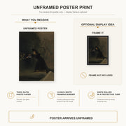 Francisco Goya - A Scene from The Forcibly Bewitched poster print size comparison and framing display infographic