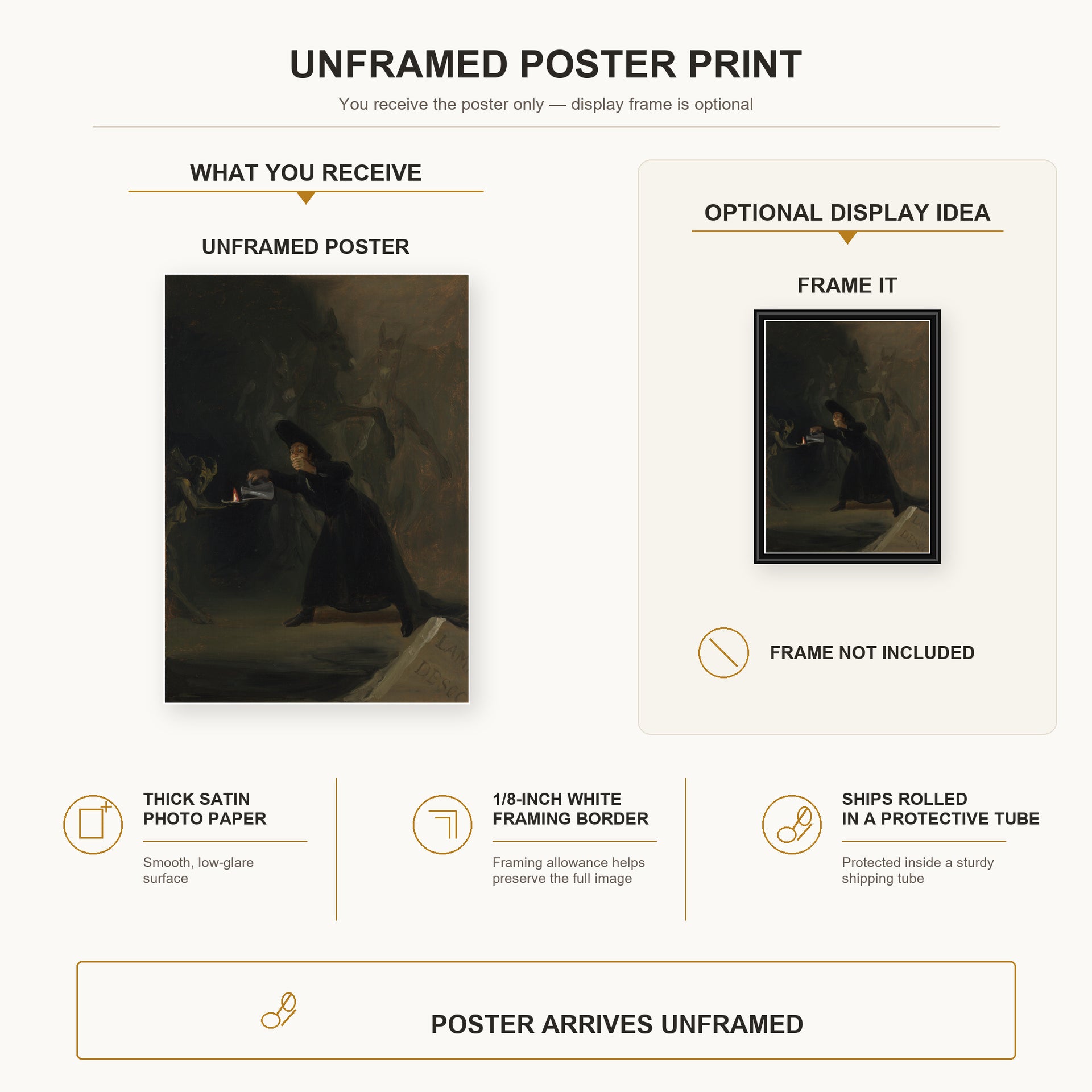 Francisco Goya - A Scene from The Forcibly Bewitched poster print size comparison and framing display infographic