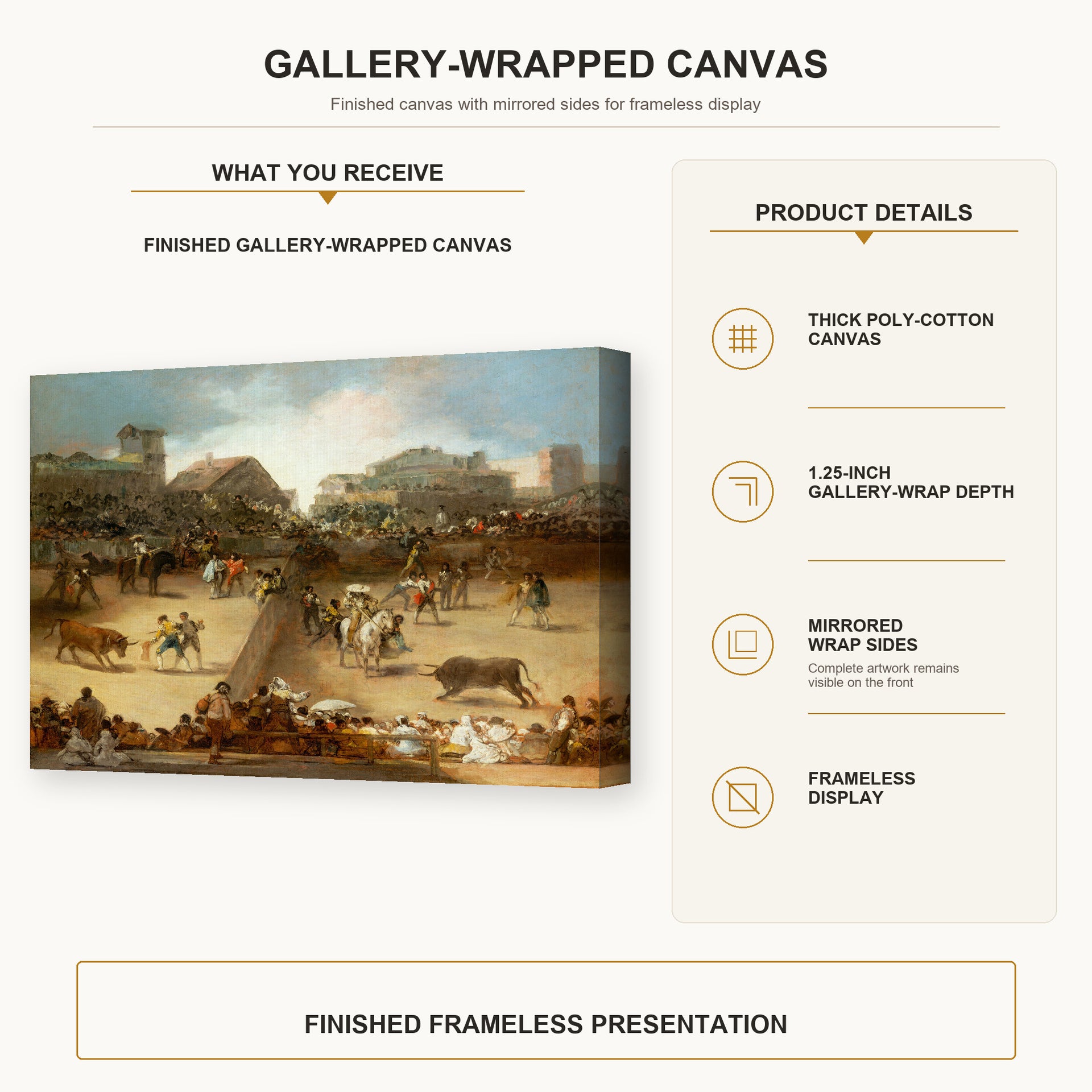 Francisco Goya - Bullfight in a Divided Ring gallery wrap canvas construction and hanging details infographic