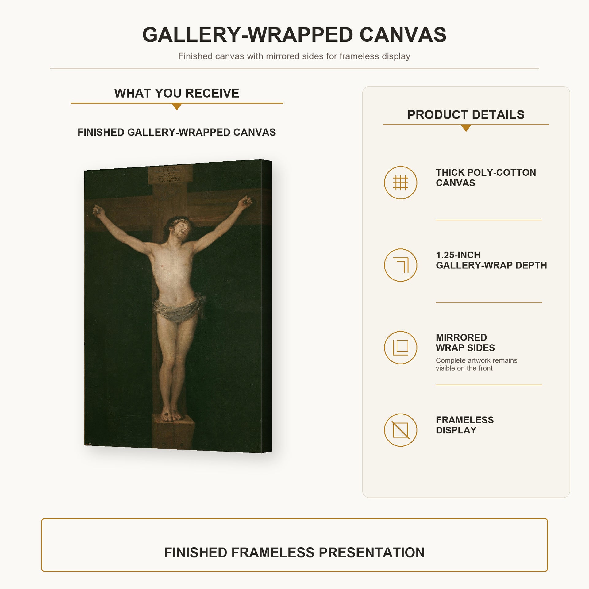 Francisco Goya - Christ Crucified gallery wrap canvas construction and hanging details infographic