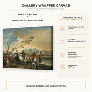Francisco Goya - Dance of the Majos at the Banks of Manzanares gallery wrap canvas construction and hanging details infographic