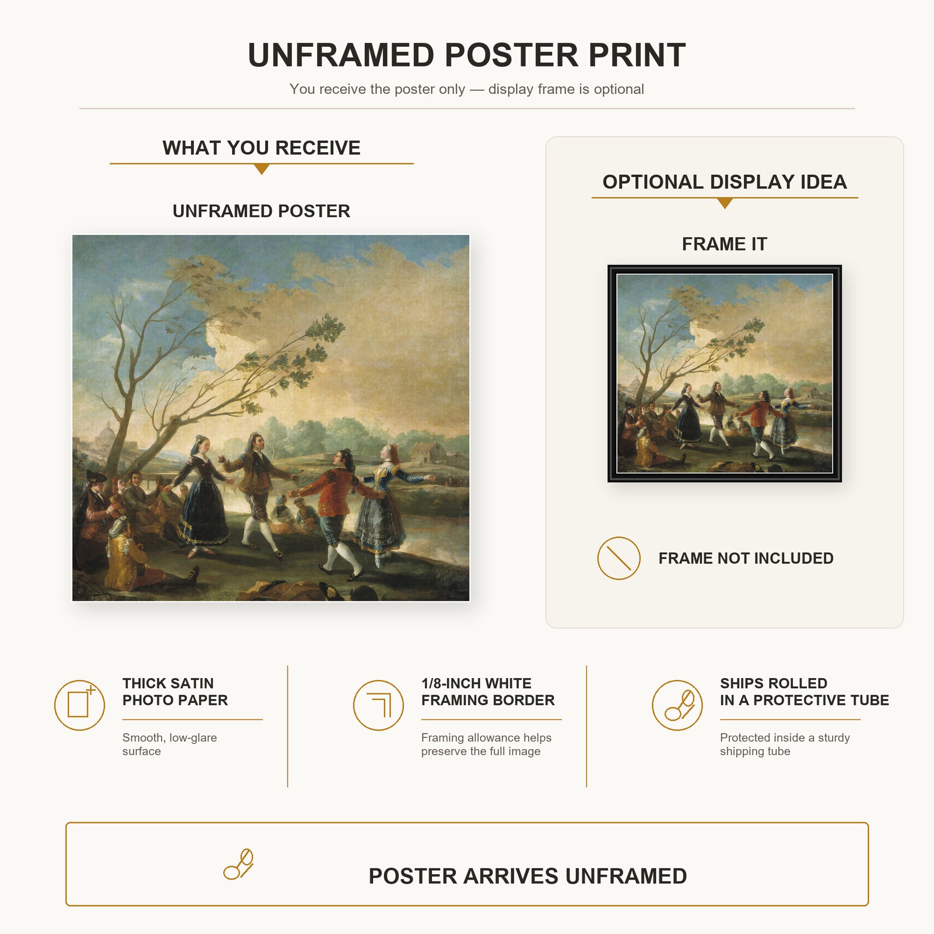 Francisco Goya - Dance of the Majos at the Banks of Manzanares poster print size comparison and framing display infographic