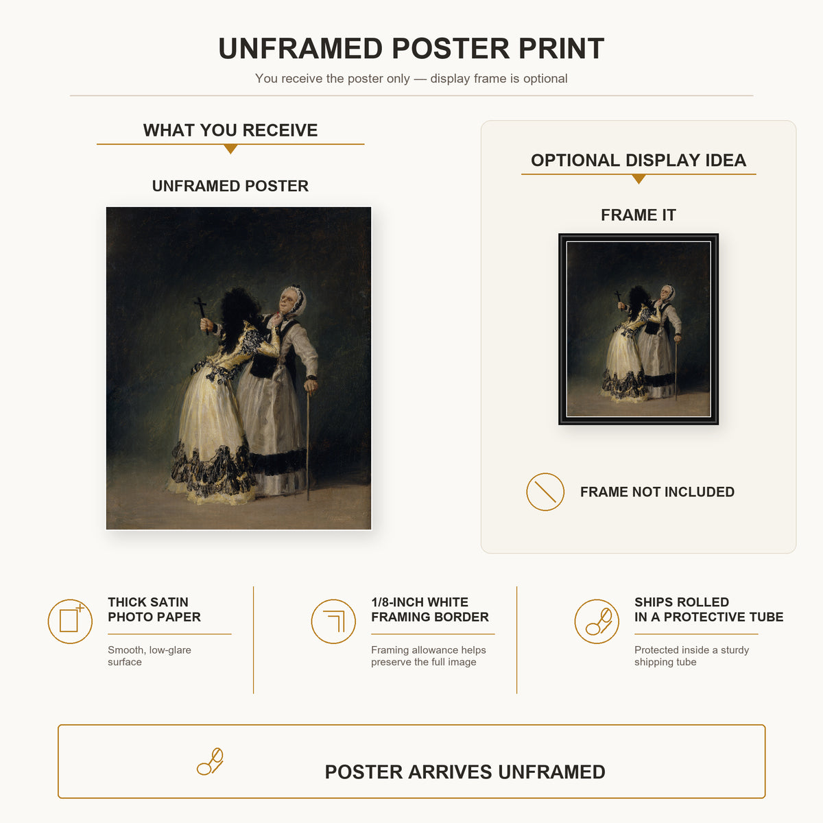 Francisco Goya - Duchess of Alba and la Beata poster print size comparison and framing display infographic
