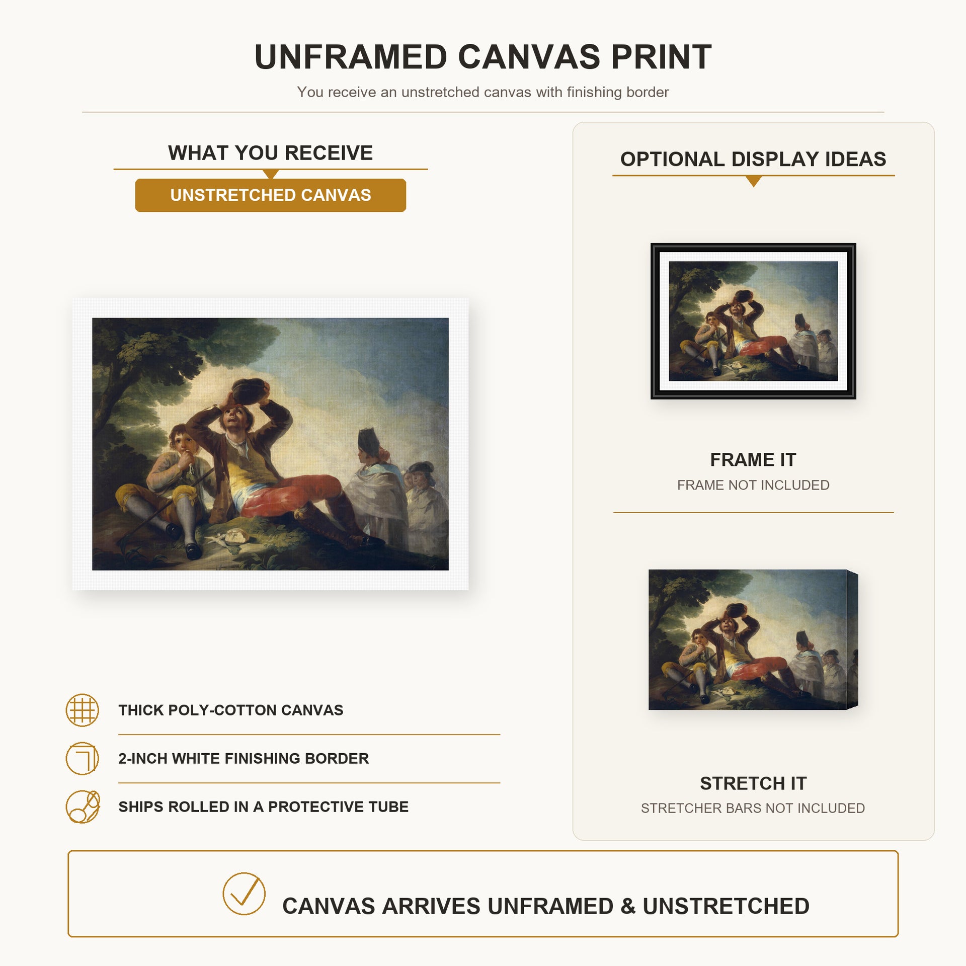 Francisco Goya - El Bebedor canvas print size comparison and framing display infographic