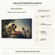 Francisco Goya - El Bebedor gallery wrap canvas construction and hanging details infographic