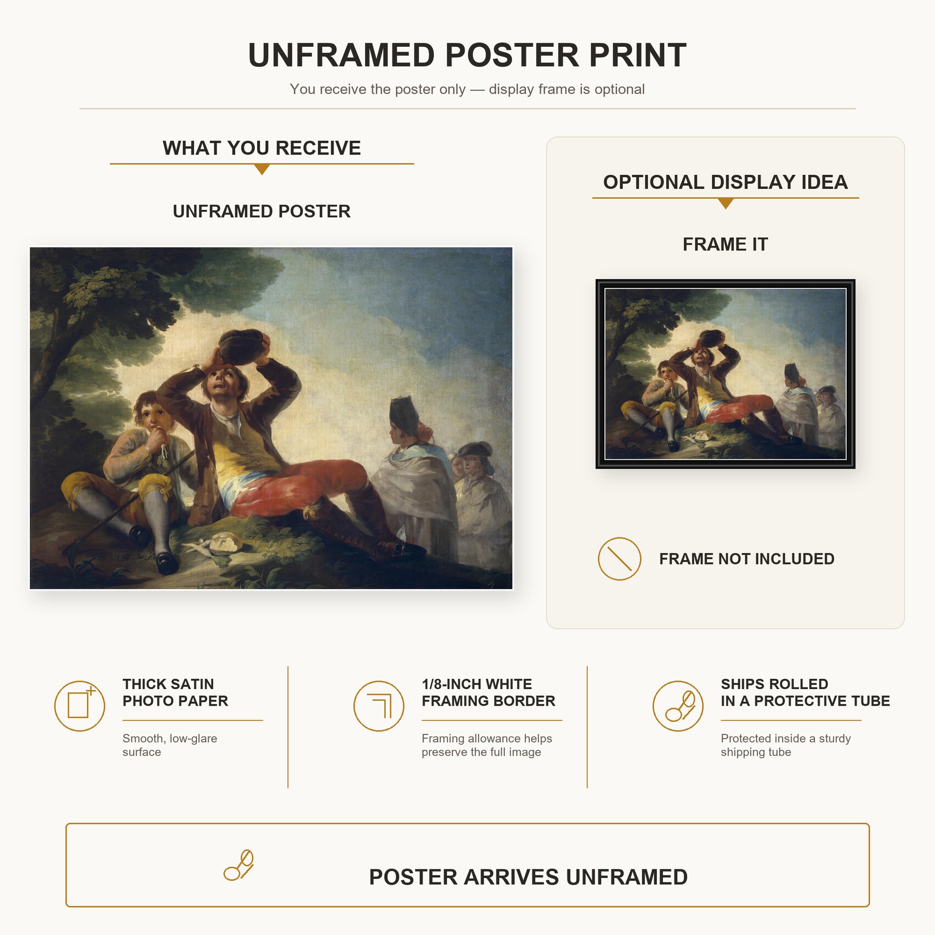 Francisco Goya - El Bebedor poster print size comparison and framing display infographic