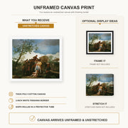 Francisco Goya - El ciego de la guitarra canvas print size comparison and framing display infographic