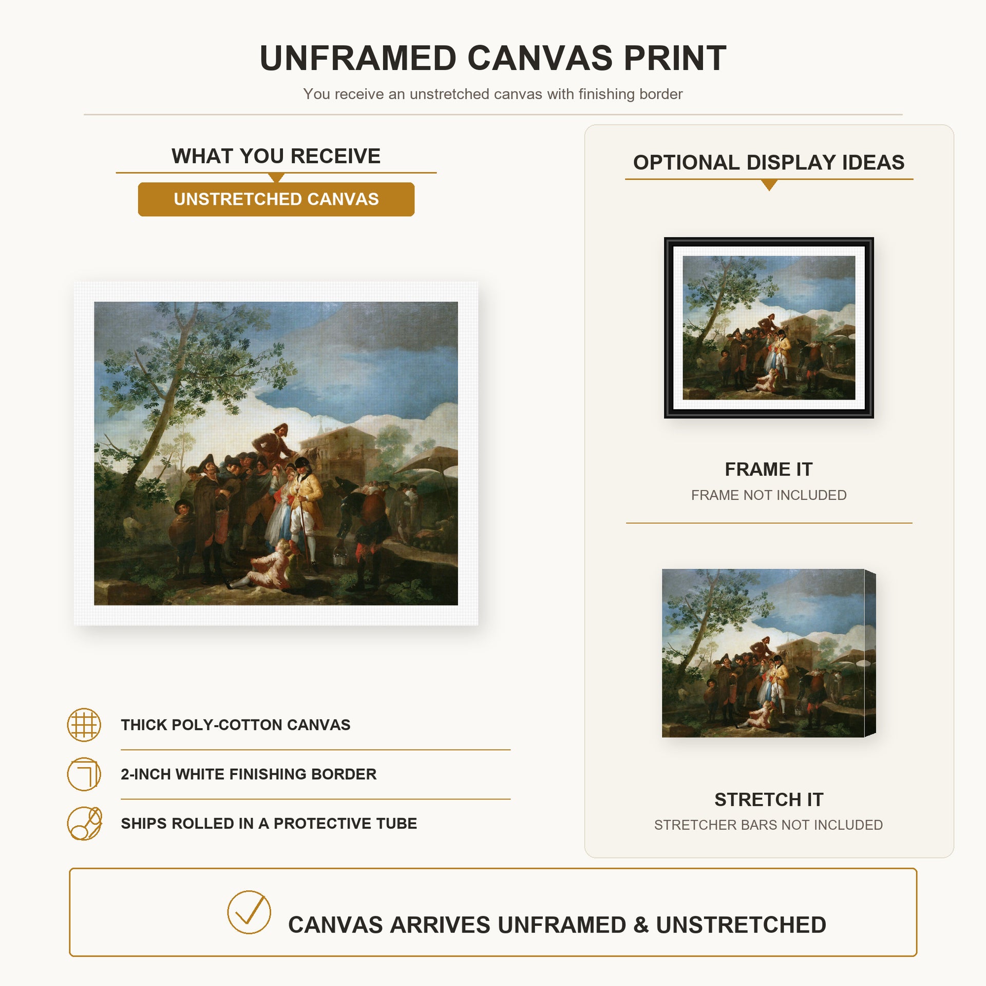 Francisco Goya - El ciego de la guitarra canvas print size comparison and framing display infographic