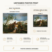 Francisco Goya - El ciego de la guitarra poster print size comparison and framing display infographic