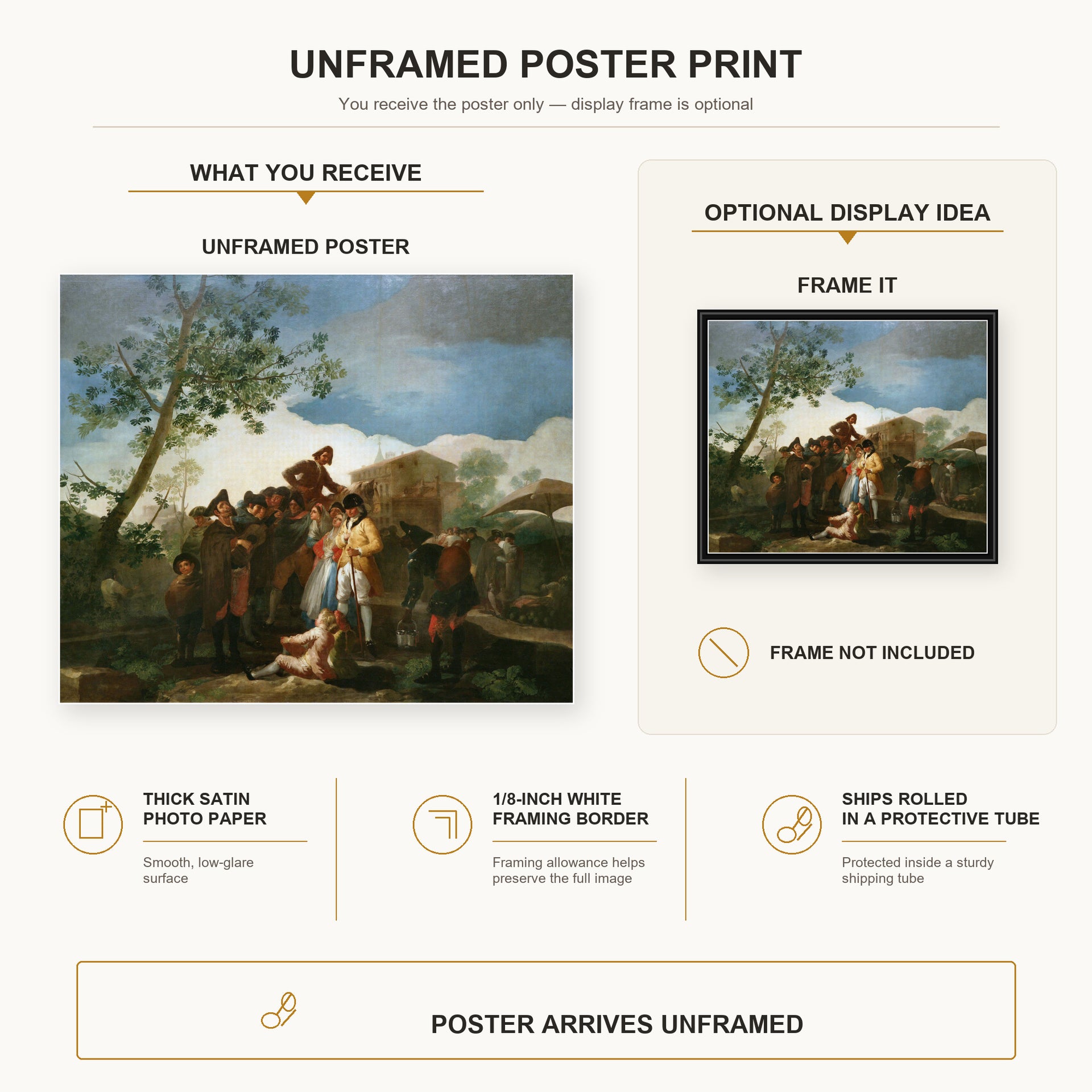 Francisco Goya - El ciego de la guitarra poster print size comparison and framing display infographic