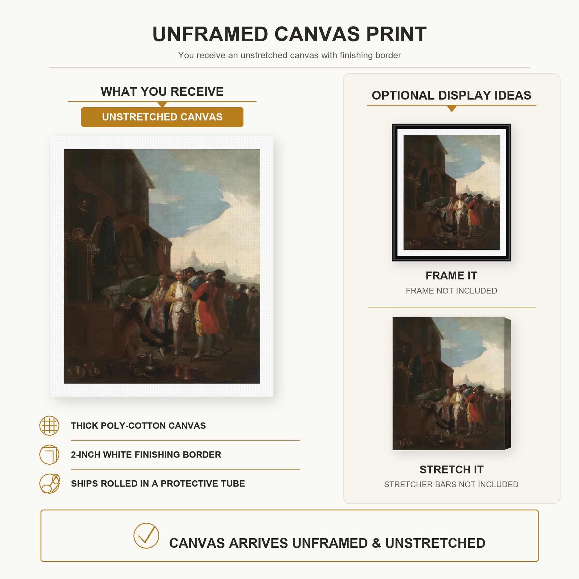 Francisco Goya - Fair Madrid canvas print size comparison and framing display infographic