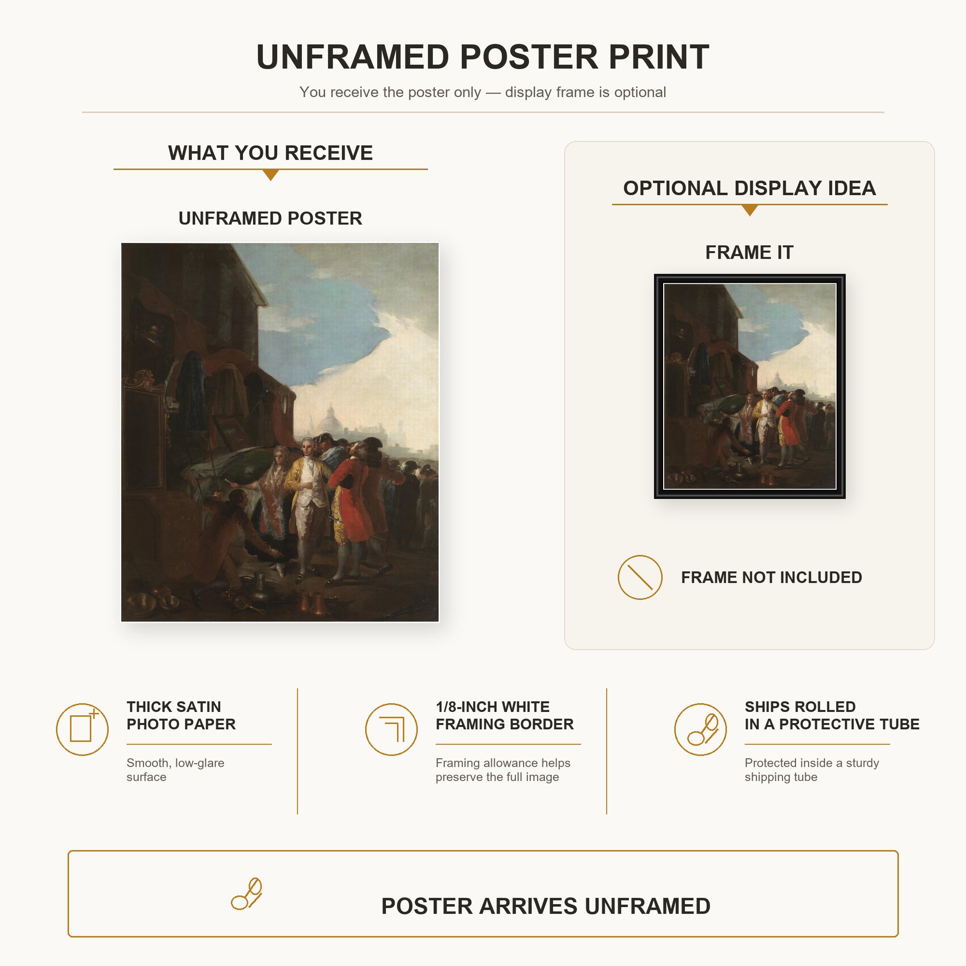 Francisco Goya - Fair Madrid poster print size comparison and framing display infographic