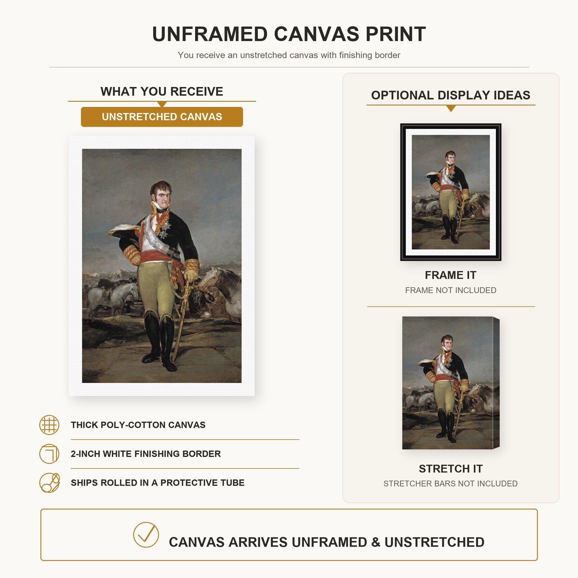 Francisco Goya - Ferdinand VII of Spain canvas print size comparison and framing display infographic