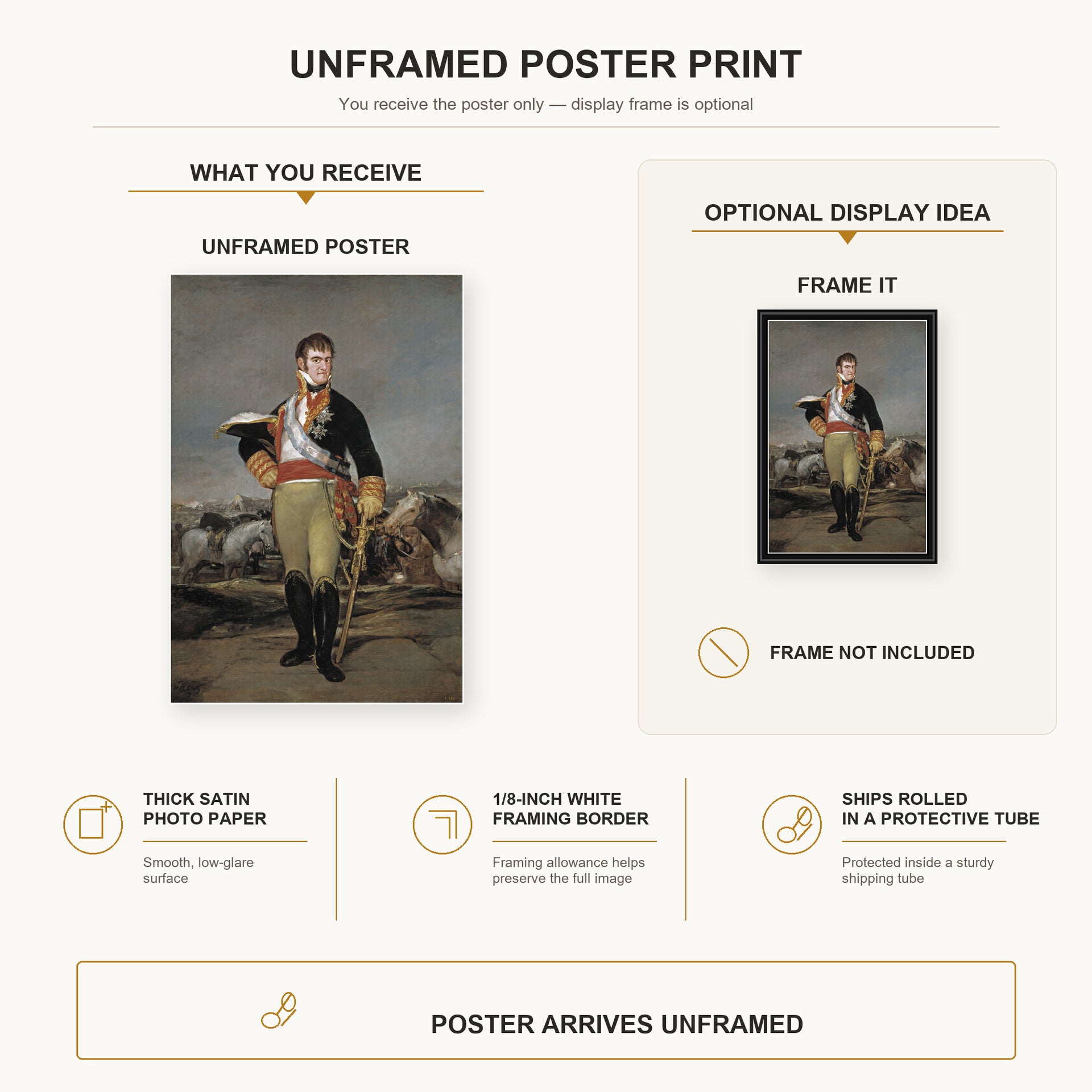 Francisco Goya - Ferdinand VII of Spain poster print size comparison and framing display infographic