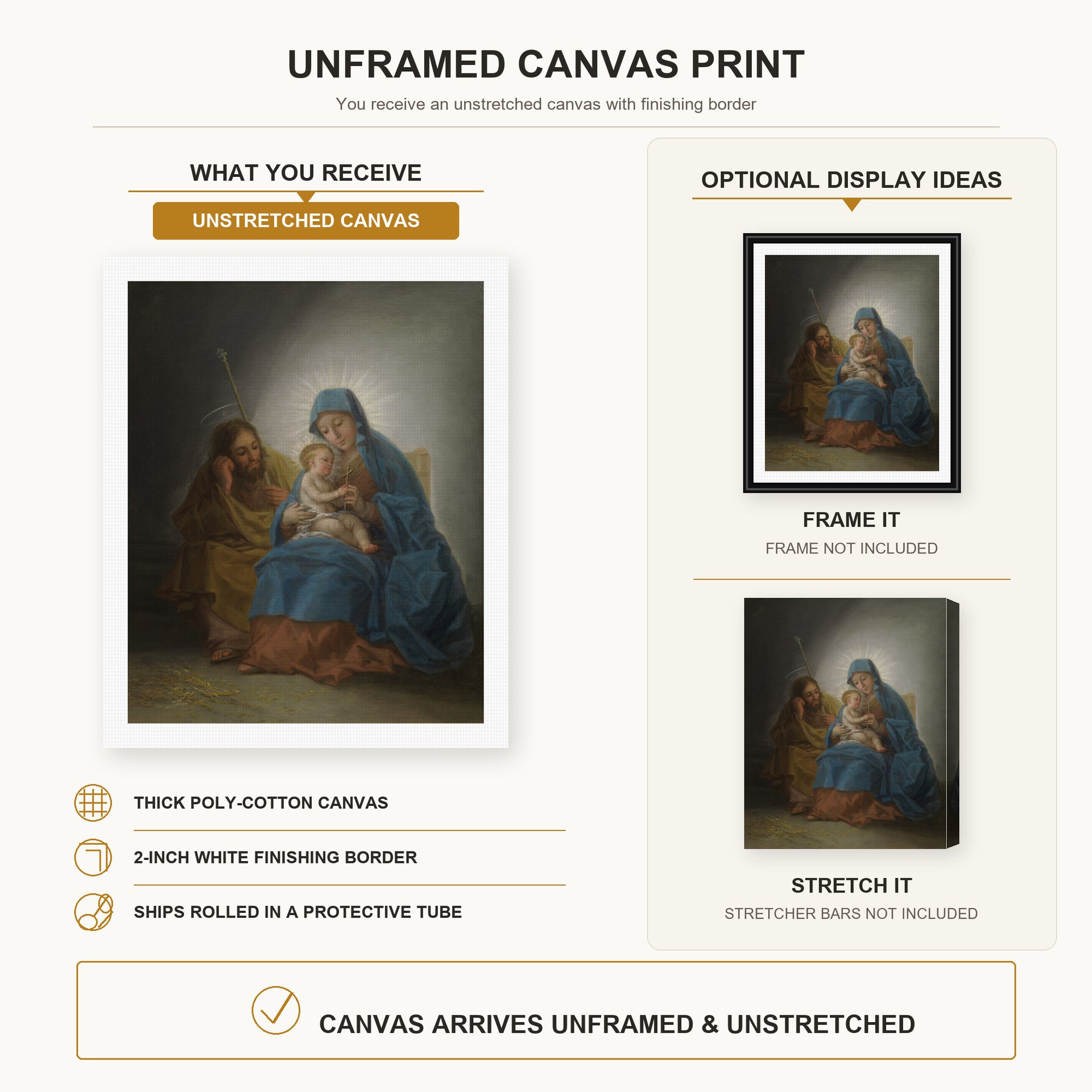 Francisco Goya - La Sagrada Familia canvas print size comparison and framing display infographic