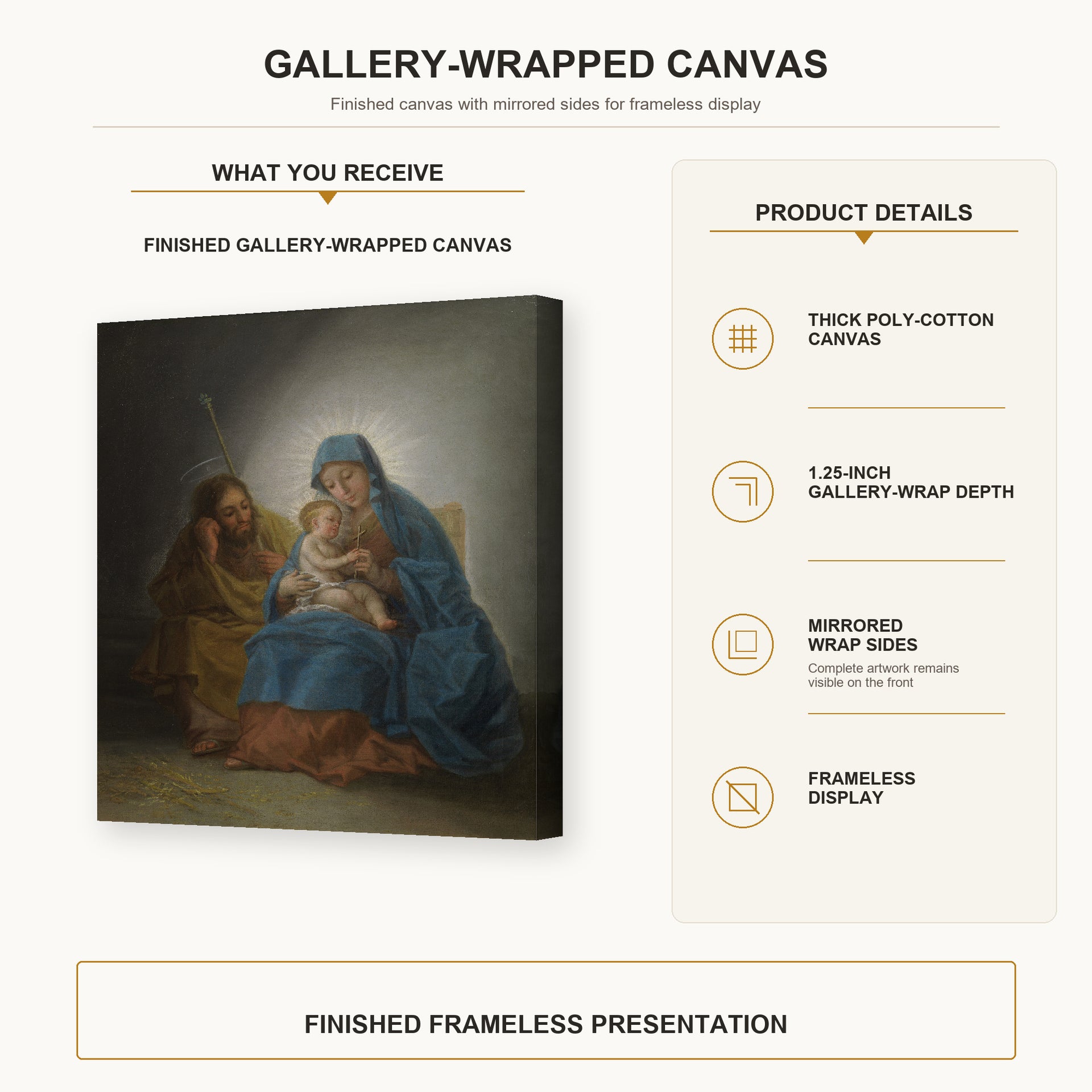 Francisco Goya - La Sagrada Familia gallery wrap canvas construction and hanging details infographic