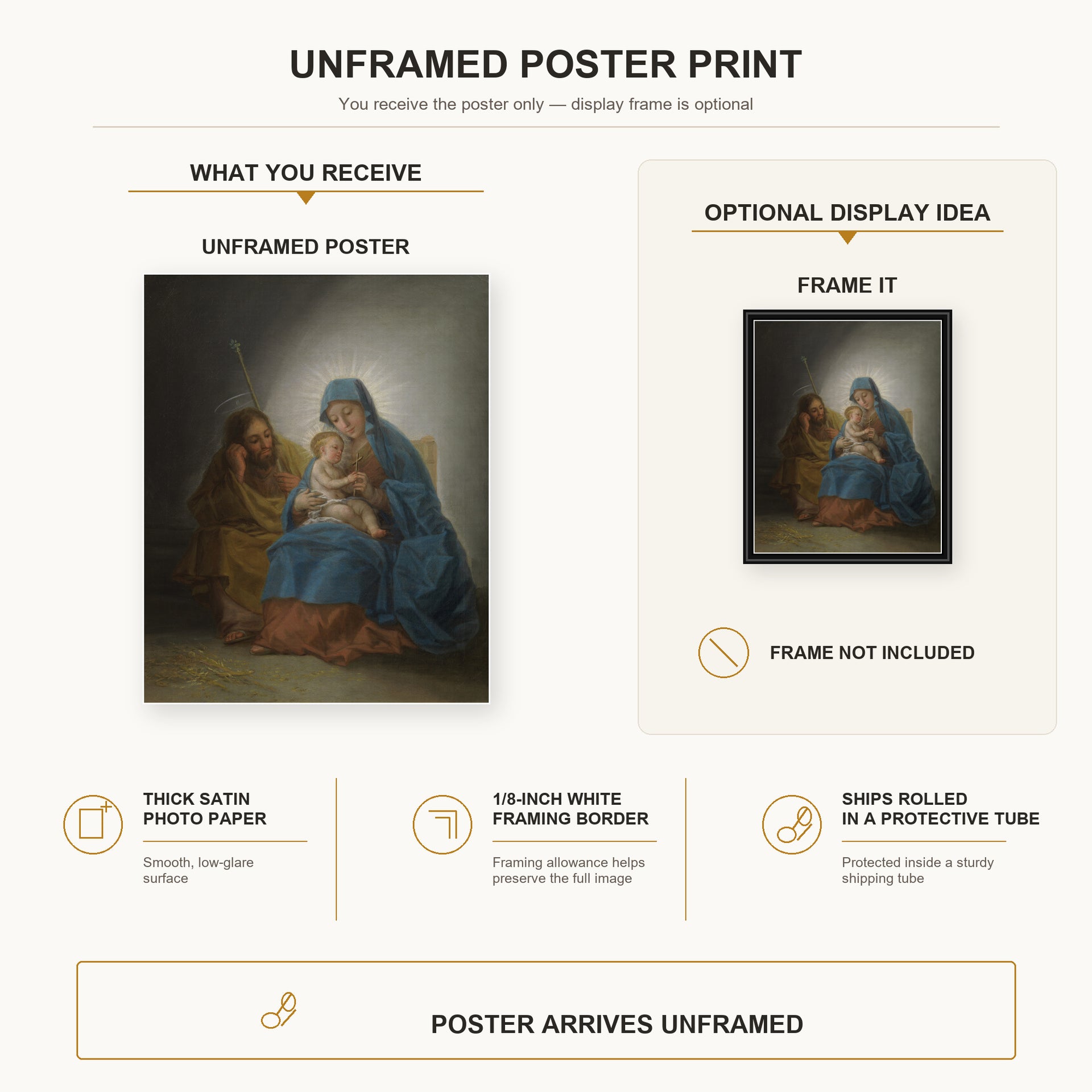 Francisco Goya - La Sagrada Familia poster print size comparison and framing display infographic