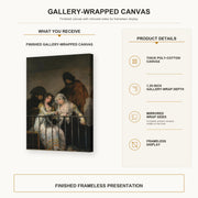 Francisco Goya - Majas on a Balcony gallery wrap canvas construction and hanging details infographic