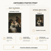 Francisco Goya - Majas on a Balcony poster print size comparison and framing display infographic