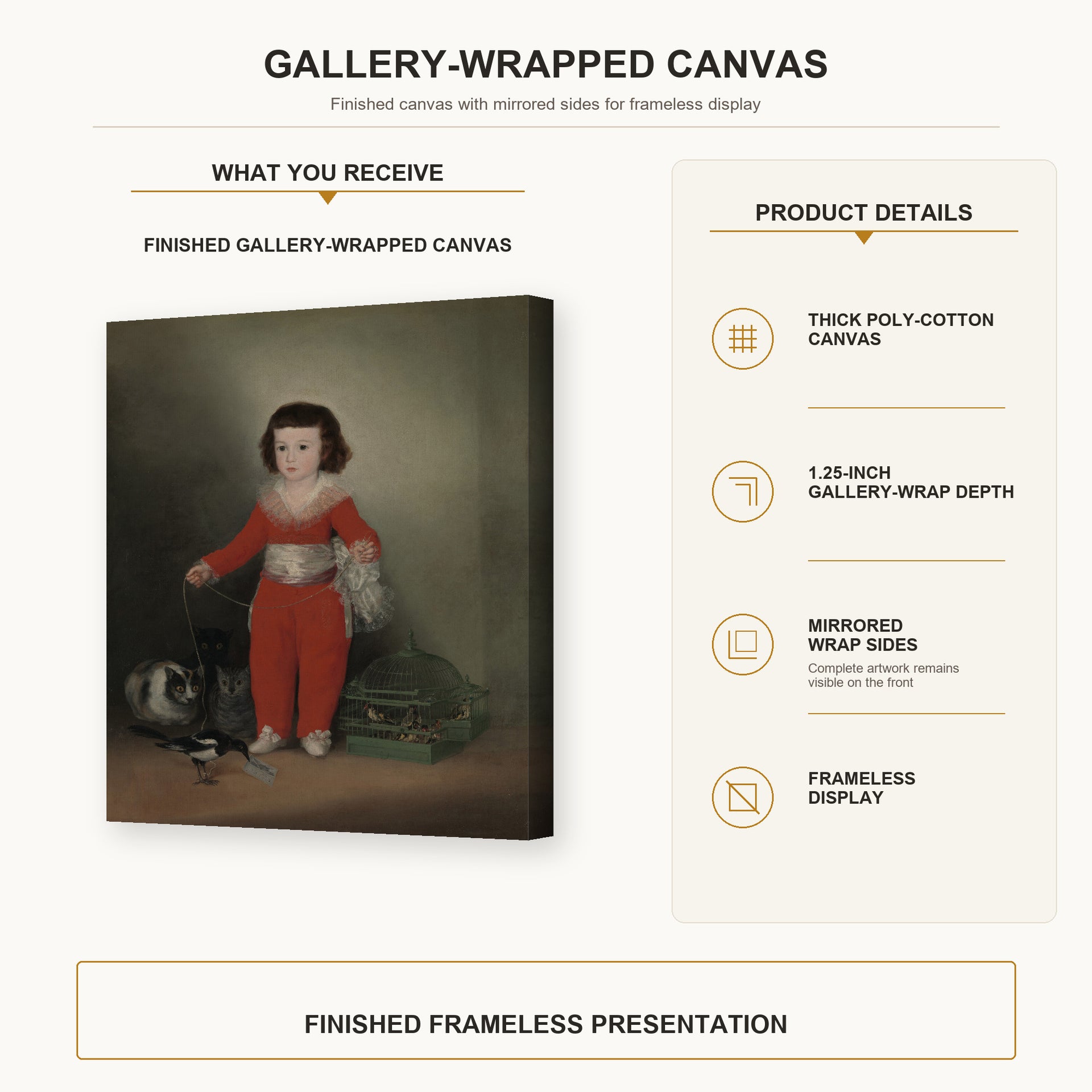 Francisco Goya - Manuel Osorio Manrique de Zuniga gallery wrap canvas construction and hanging details infographic