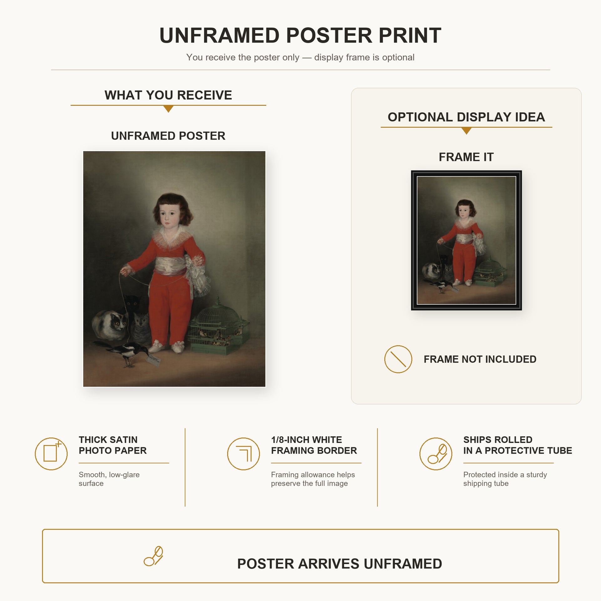 Francisco Goya - Manuel Osorio Manrique de Zuniga poster print size comparison and framing display infographic
