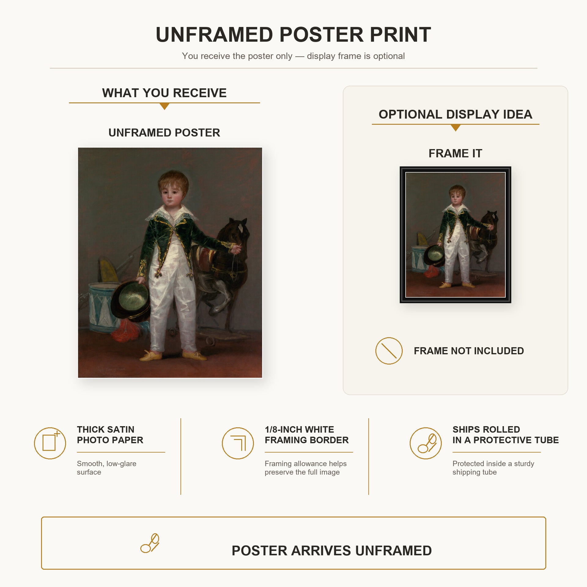 Francisco Goya - Pepito poster print size comparison and framing display infographic