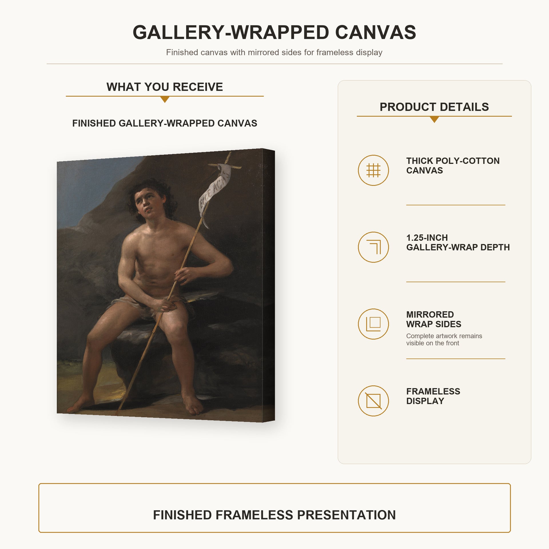 Francisco Goya - Saint John the Baptist as a Child in the Desert gallery wrap canvas construction and hanging details infographic