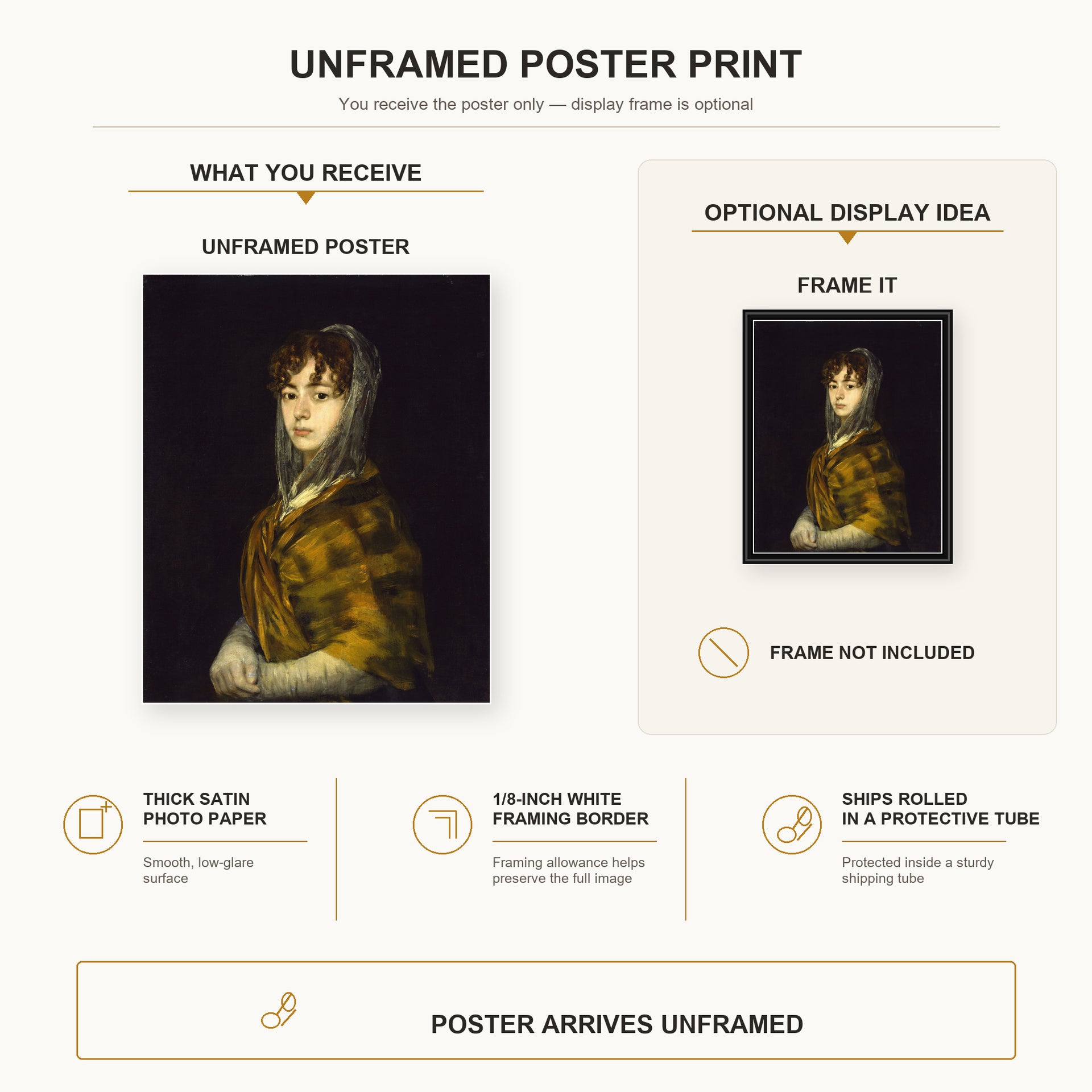 Francisco Goya - Senora Sabasa Garcia poster print size comparison and framing display infographic