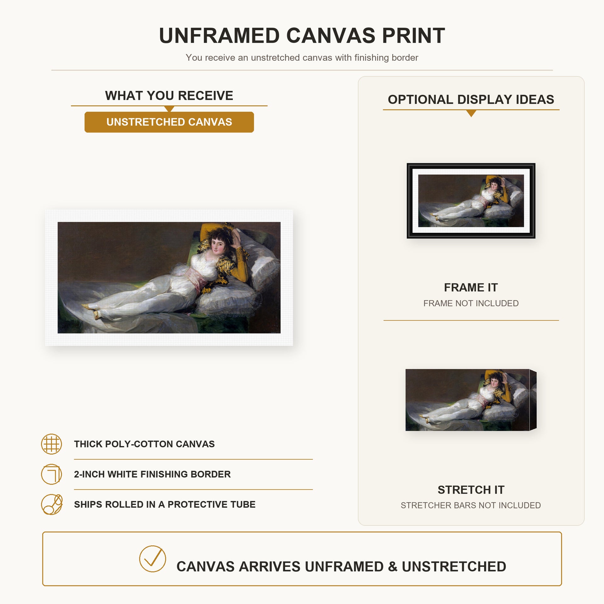 Francisco Goya - The Clothed Maja (La maja vestida) canvas print size comparison and framing display infographic