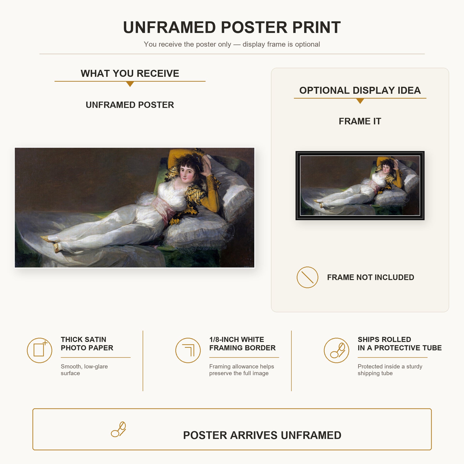 Francisco Goya - The Clothed Maja (La maja vestida) poster print size comparison and framing display infographic