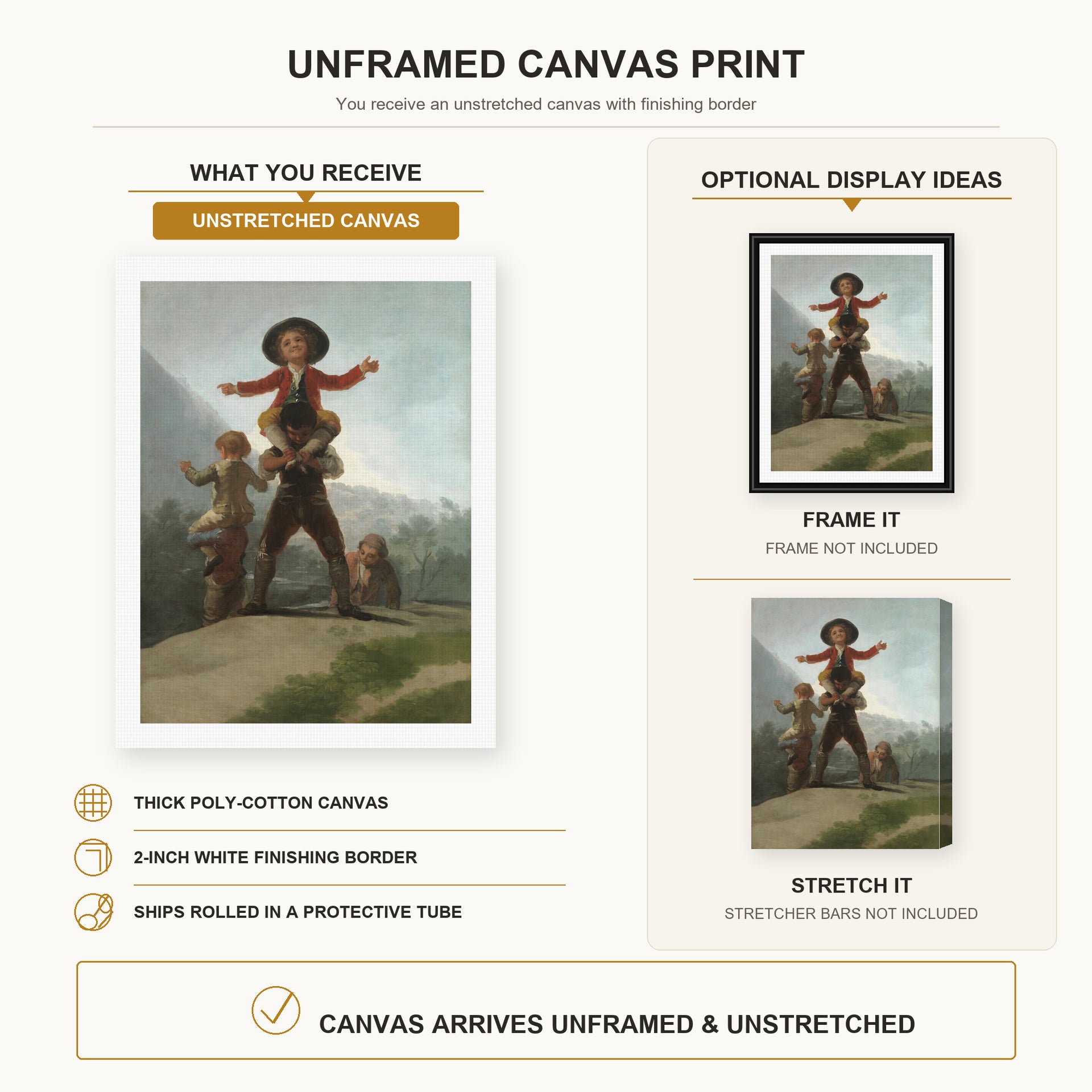 Francisco Goya - The Gigantillas canvas print size comparison and framing display infographic