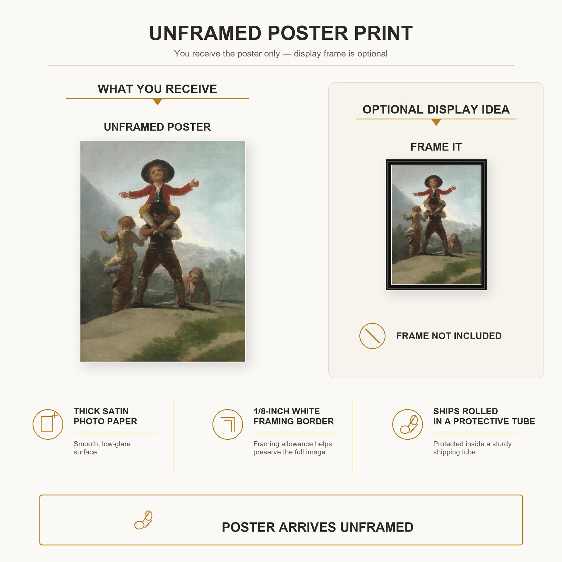 Francisco Goya - The Gigantillas poster print size comparison and framing display infographic