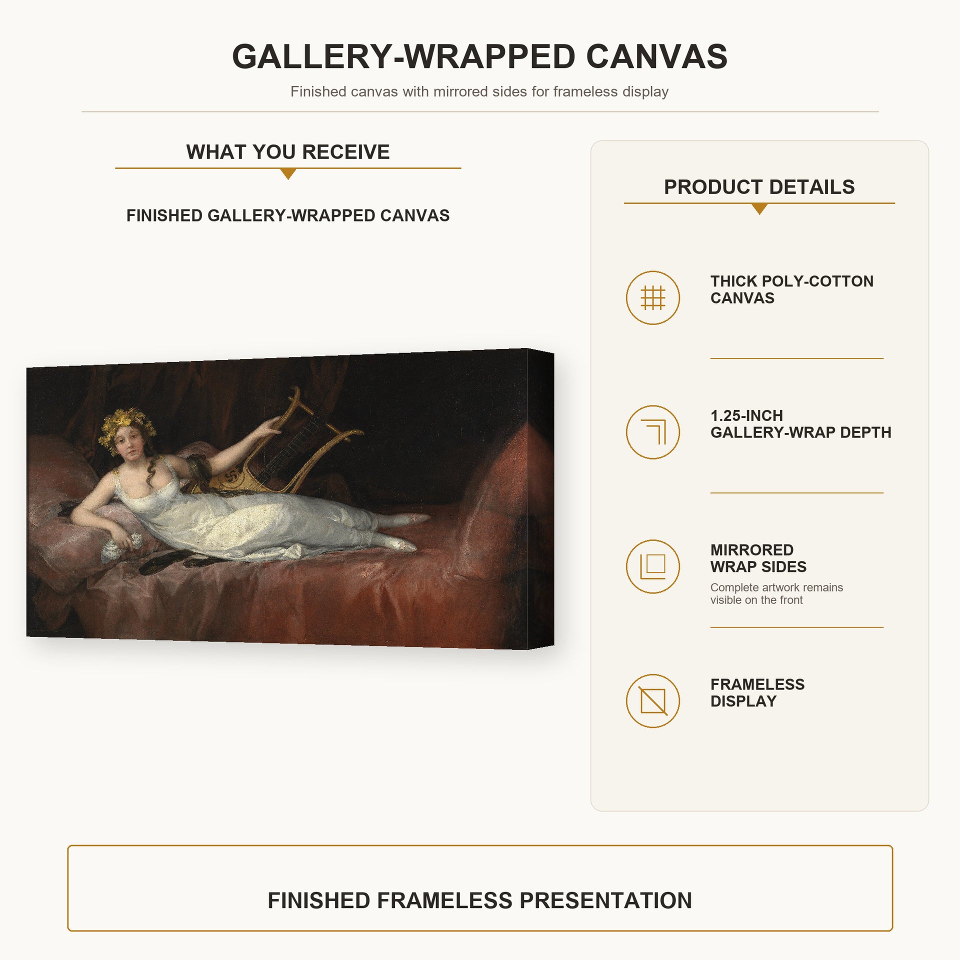 Francisco Goya - The Marchioness of Santa Cruz gallery wrap canvas construction and hanging details infographic