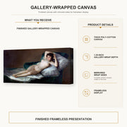 Francisco Goya - The Nude Maja (La Maja Desnuda) gallery wrap canvas construction and hanging details infographic