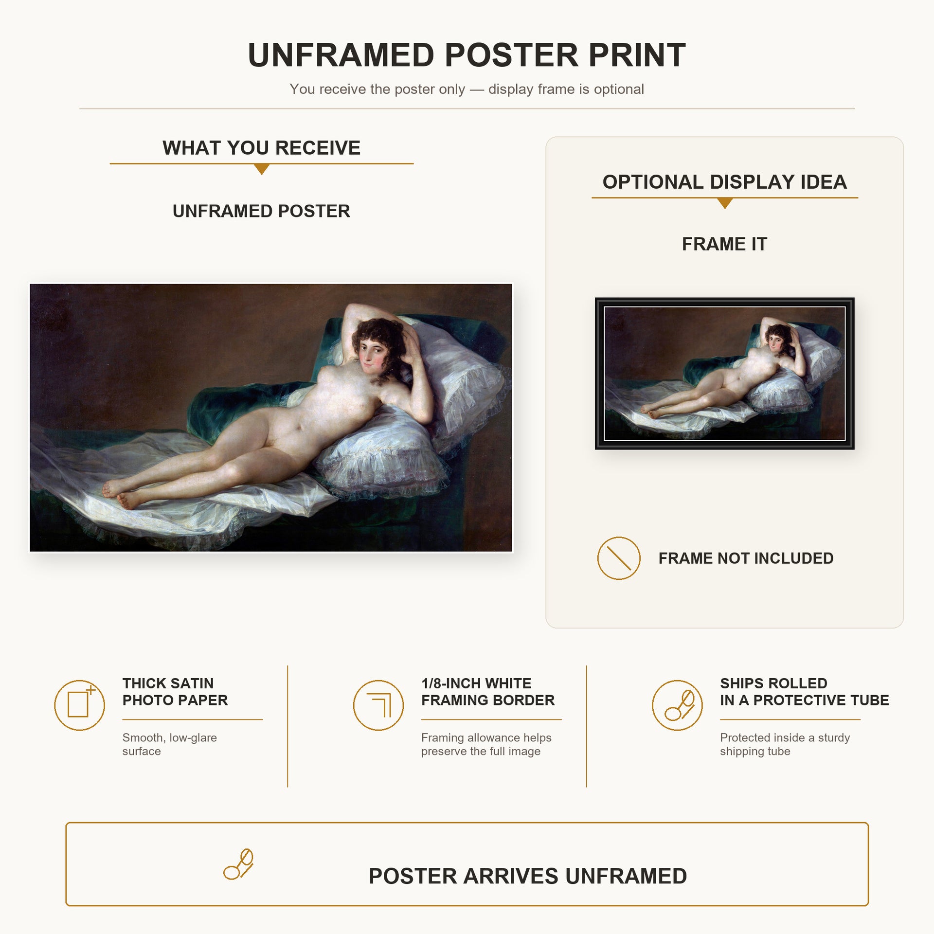 Francisco Goya - The Nude Maja (La Maja Desnuda) poster print size comparison and framing display infographic
