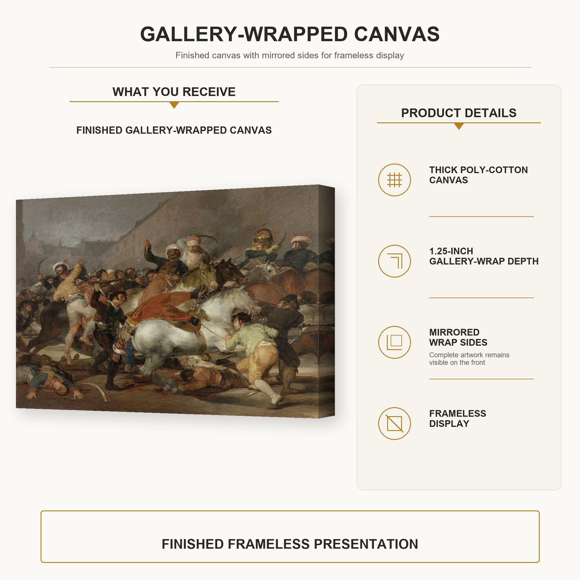 Francisco Goya - The Second of May gallery wrap canvas construction and hanging details infographic