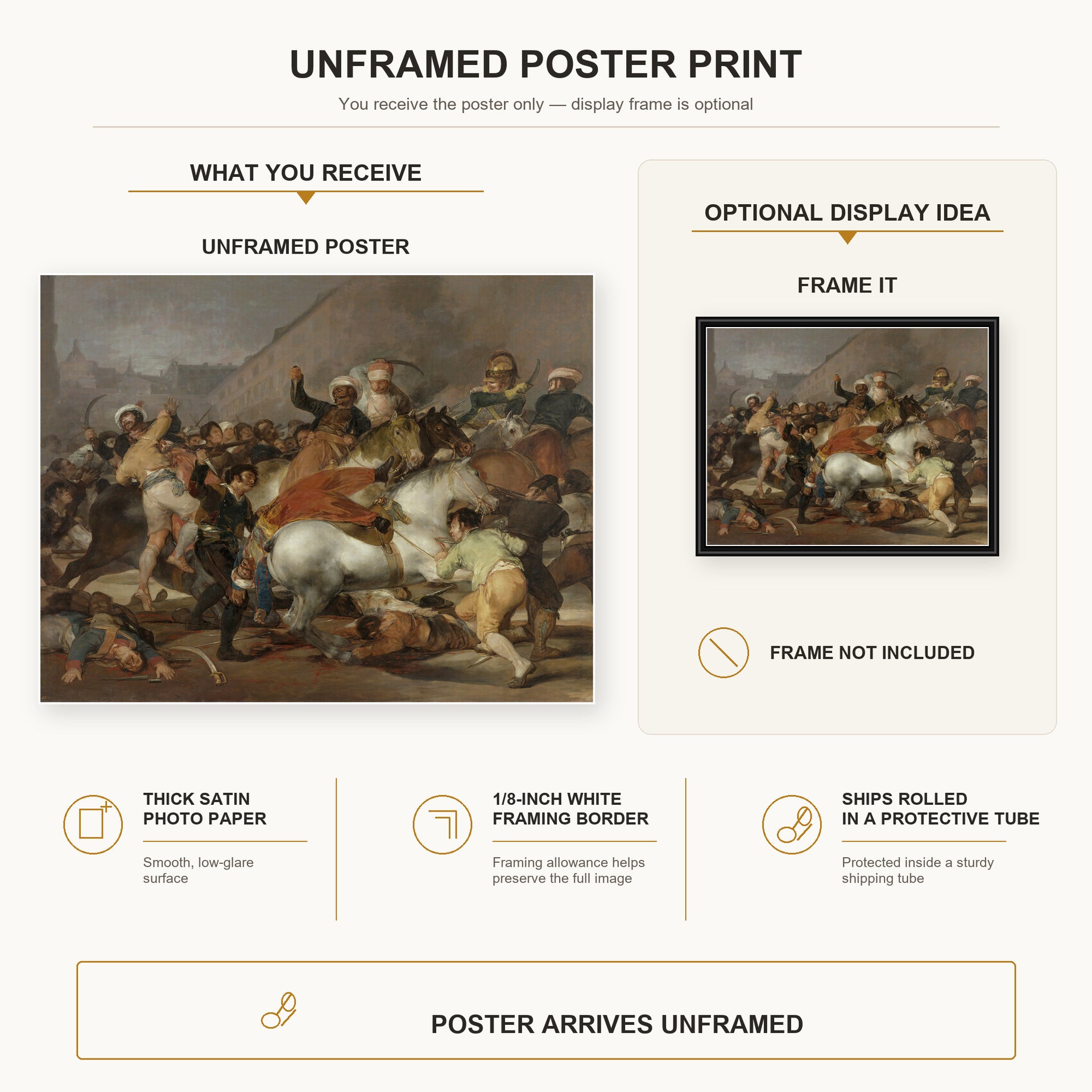 Francisco Goya - The Second of May poster print size comparison and framing display infographic