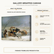 Francisco Goya - The Snowstorm (Winter) gallery wrap canvas construction and hanging details infographic