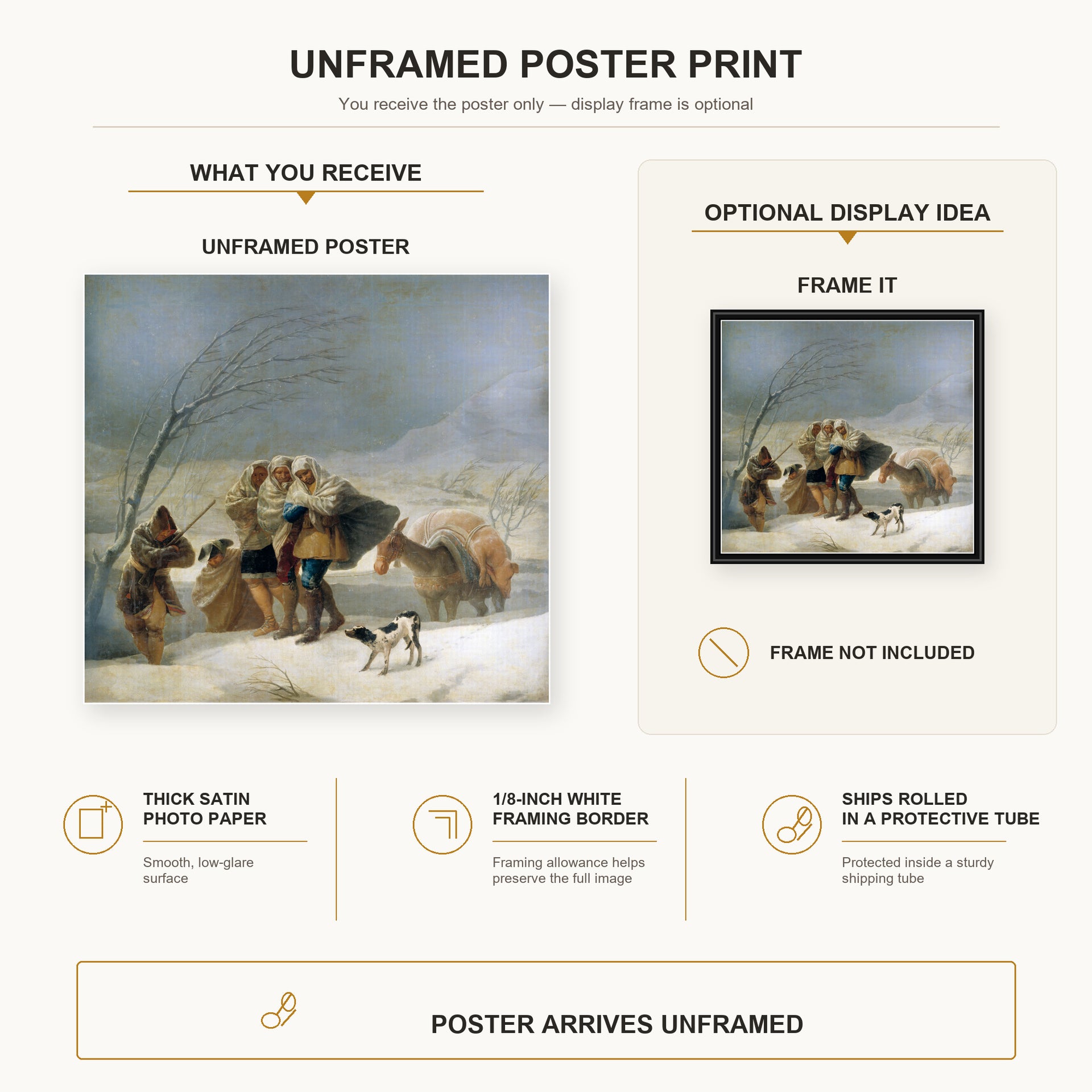 Francisco Goya - The Snowstorm (Winter) poster print size comparison and framing display infographic
