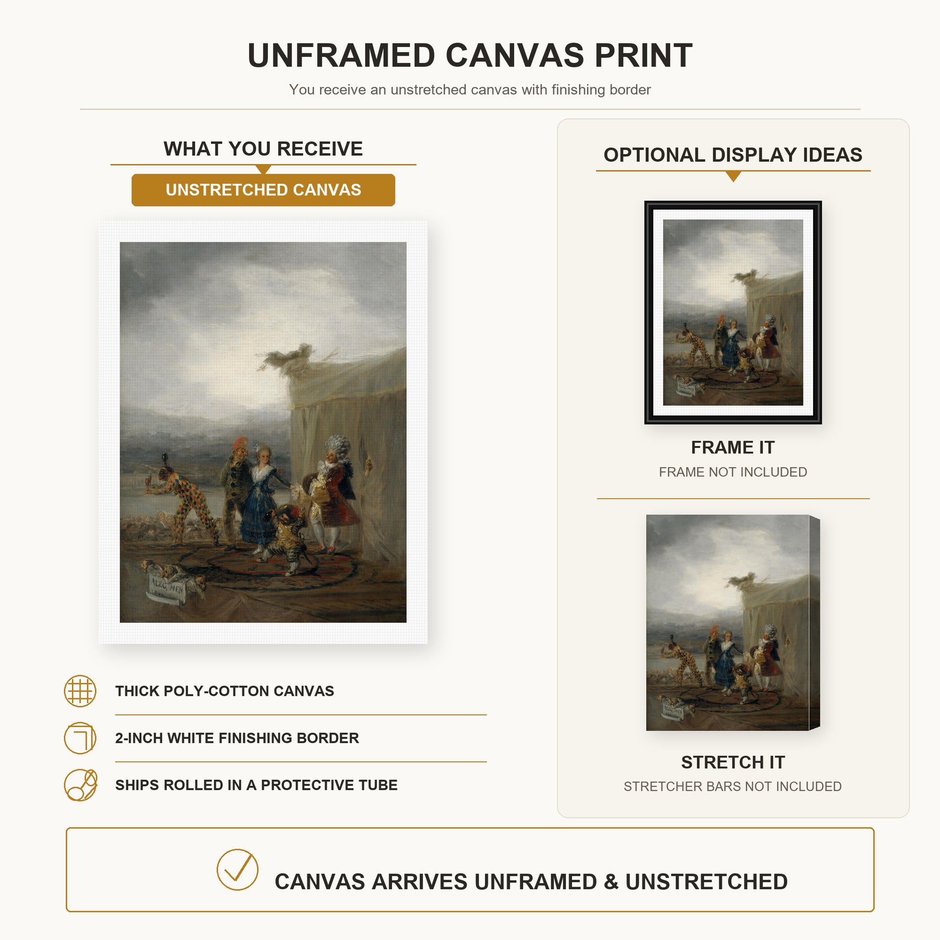 Francisco Goya - The Strolling Players canvas print size comparison and framing display infographic