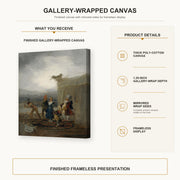 Francisco Goya - The Strolling Players gallery wrap canvas construction and hanging details infographic