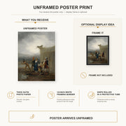 Francisco Goya - The Strolling Players poster print size comparison and framing display infographic