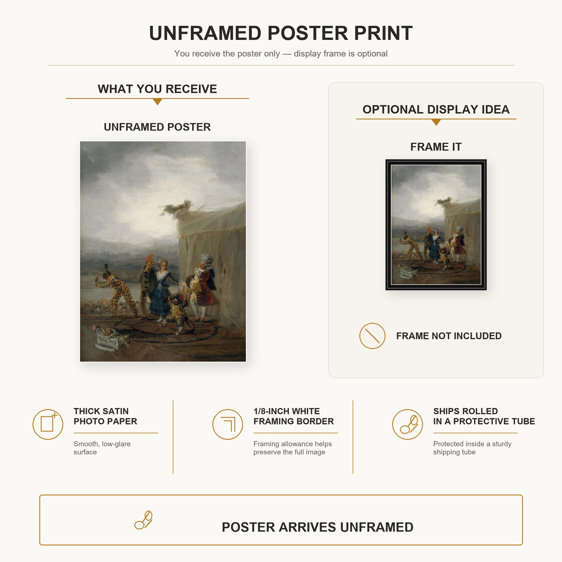 Francisco Goya - The Strolling Players poster print size comparison and framing display infographic
