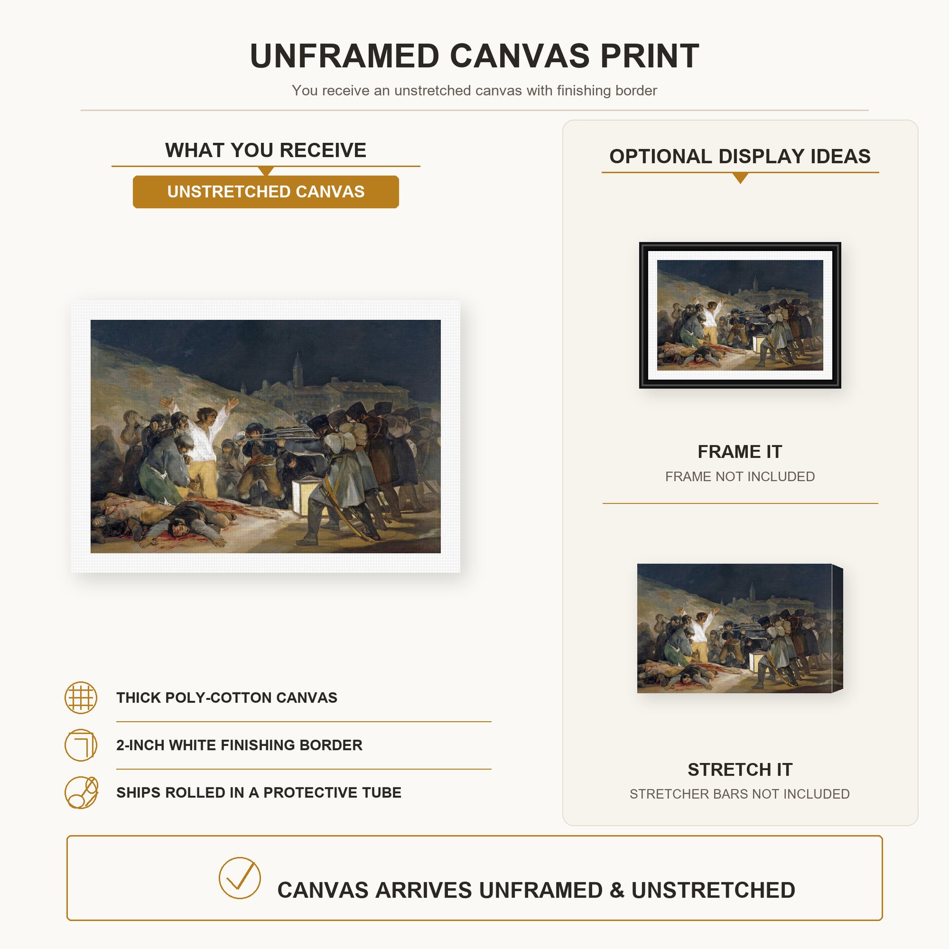 Francisco Goya - The Third of May 1808, El tres de mayo de 1808 en Madrid canvas print size comparison and framing display infographic