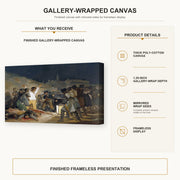 Francisco Goya - The Third of May 1808, El tres de mayo de 1808 en Madrid gallery wrap canvas construction and hanging details infographic