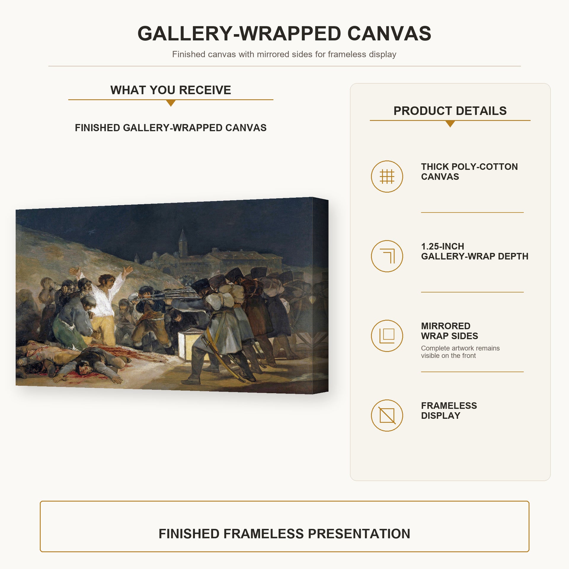 Francisco Goya - The Third of May 1808, El tres de mayo de 1808 en Madrid gallery wrap canvas construction and hanging details infographic