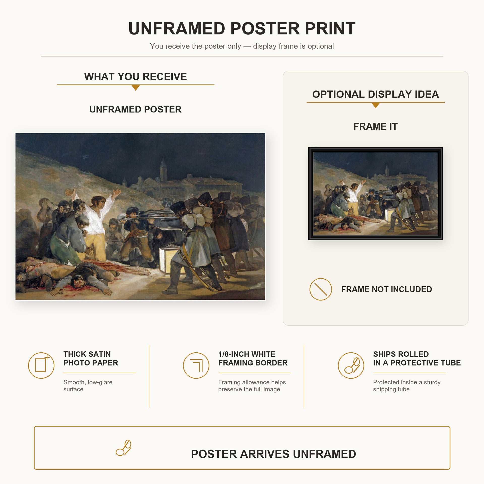 Francisco Goya - The Third of May 1808, El tres de mayo de 1808 en Madrid poster print size comparison and framing display infographic
