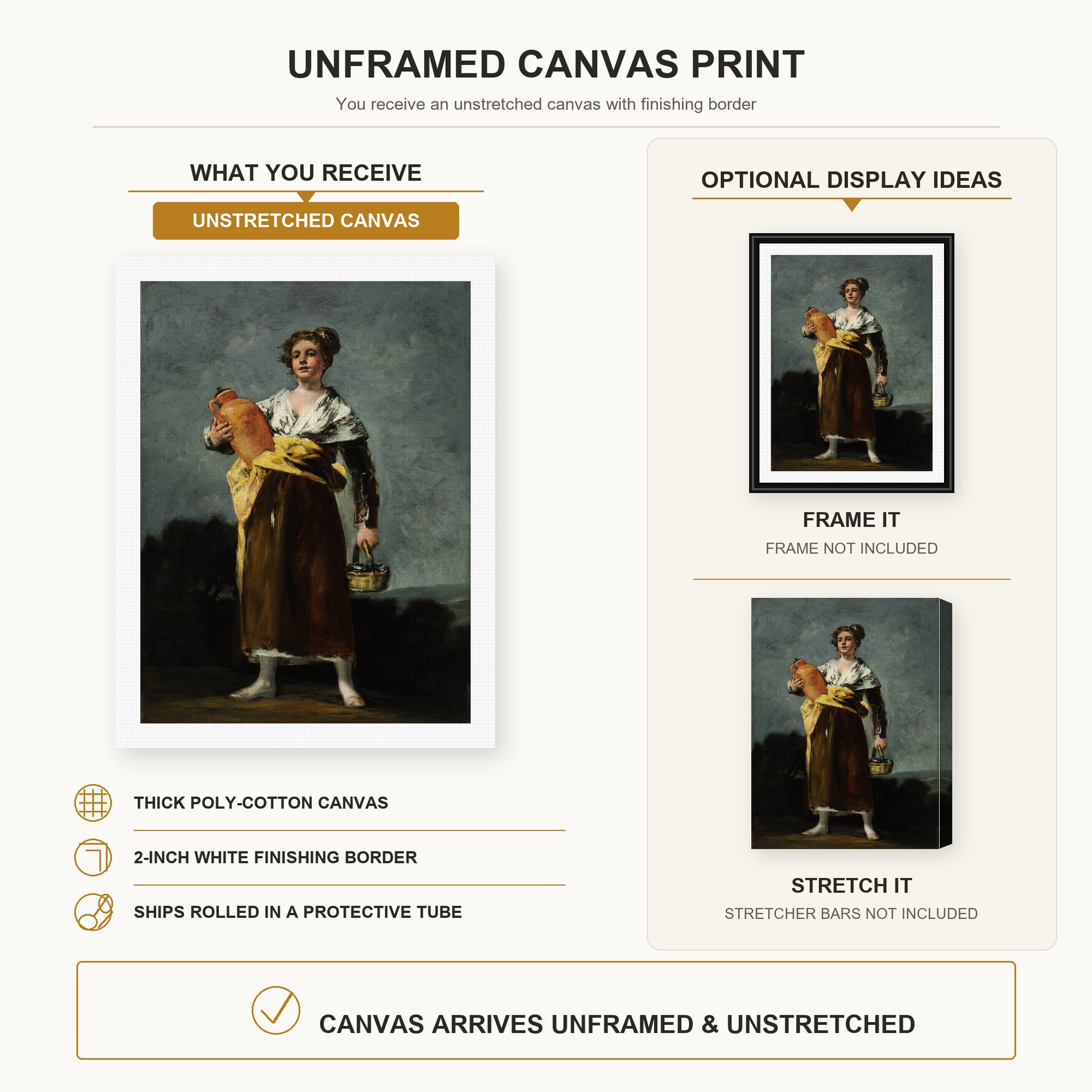 Francisco Goya - The Water Carrie canvas print size comparison and framing display infographic