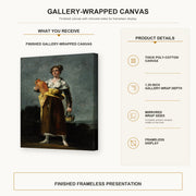 Francisco Goya - The Water Carrie gallery wrap canvas construction and hanging details infographic
